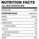 All Mix Chocolate — Ultimate Nut Variety in One Bar macofac