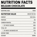 Belgian Dark Chocolate — Authentic European Craftsmanship macofac