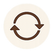 Easy Returns