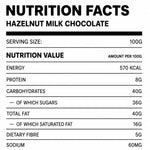 Hazelnut Chocolate — Rich, Smooth & Luxuriously Creamy macofac